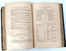 Proceedings of the Grand Encampment (Grand Commandery) Knights Templar of the State of New York, From its Organization, 1814 to 1859, Inclusive
