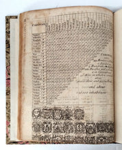 A Compleat History of Cornwal