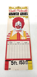 Ronald McDonald Growth Chart