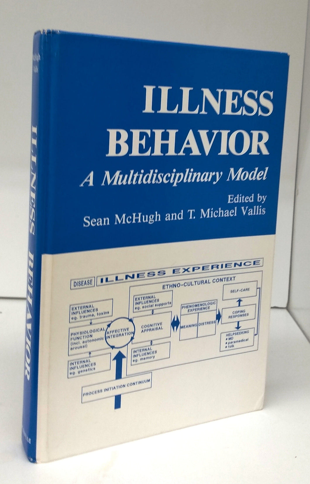 Illness Behavior: A Multidisciplinary Model