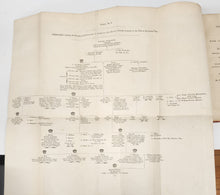 An Analytical Statement of the Case of Alexander, Earl of Stirling and Dovan, &c. &c. &c