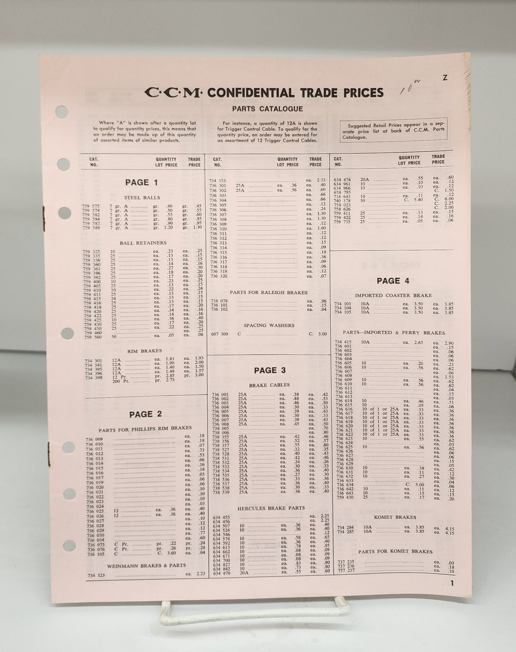 C.C.C. Confidential Tade Prices