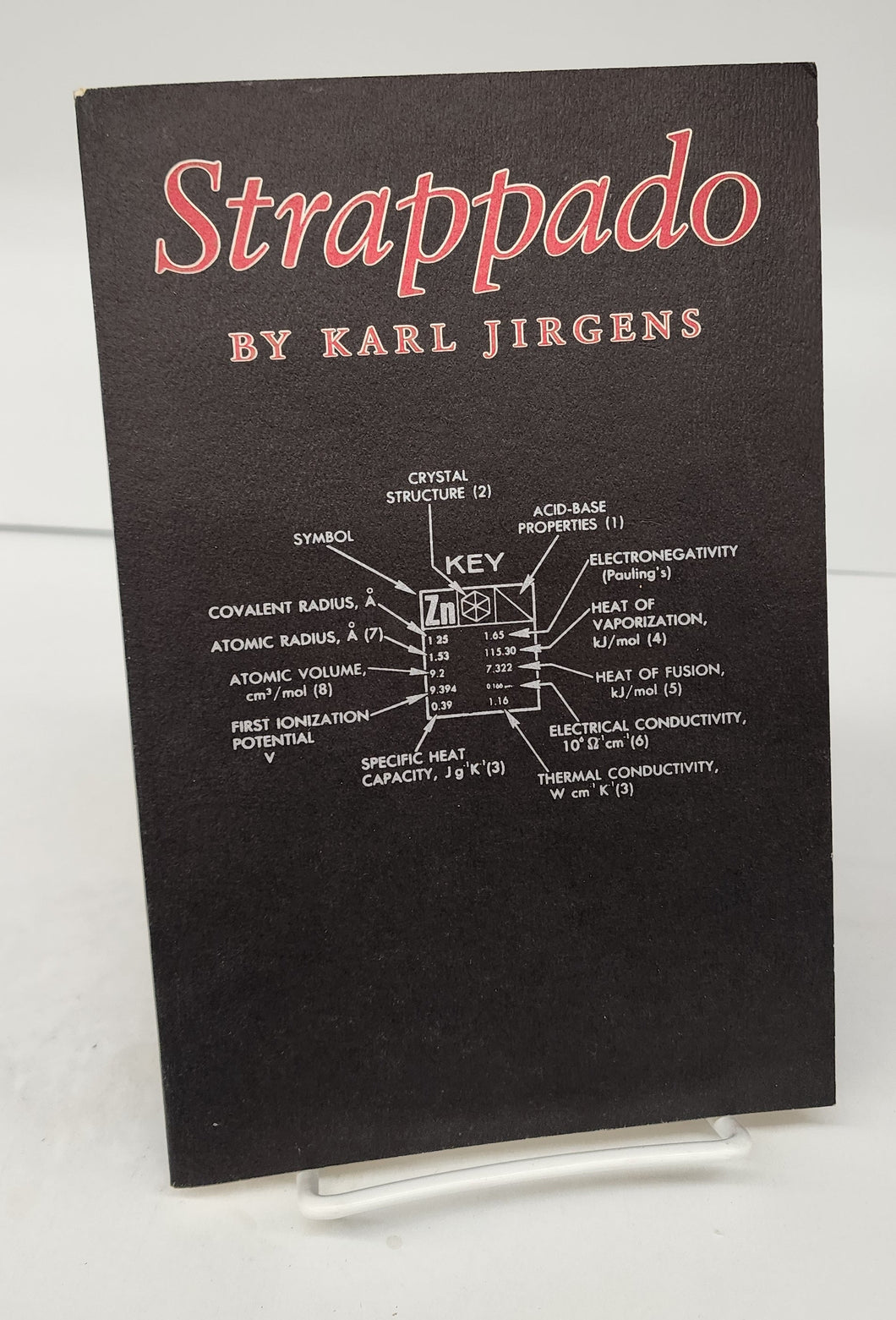 Strappado: Elemental Tales. A Novel Collection of Short Stories