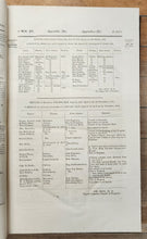 Appendix to the XLIInd Volume of the Journals of the House of Assembly of the Province of Lower-Canada. Session 1832-3.