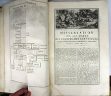 L'Art de Vérifier Les Dates Des Faits Historiques, Des Chartes, Des Chroniques, et Autres Anciens Monumens, Depuis La Naissance de Note-Seigneur, Tomes I & II