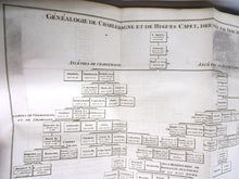 L'Art de Vérifier Les Dates Des Faits Historiques, Des Chartes, Des Chroniques, et Autres Anciens Monumens, Depuis La Naissance de Note-Seigneur, Tomes I & II