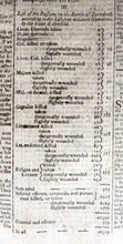 The London Chronicle For The  Year 1758. From June 30, to December 31. Volume IV