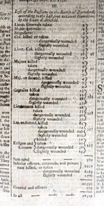 The London Chronicle For The  Year 1758. From June 30, to December 31. Volume IV