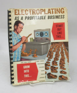 Electroplating as a Profitable Business
