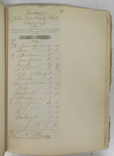 European travel scrapbook of Francis Jewett Parker
