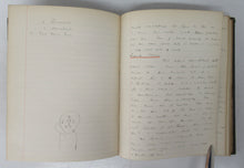 Lecture notes of G. E. Gabites on midwifery