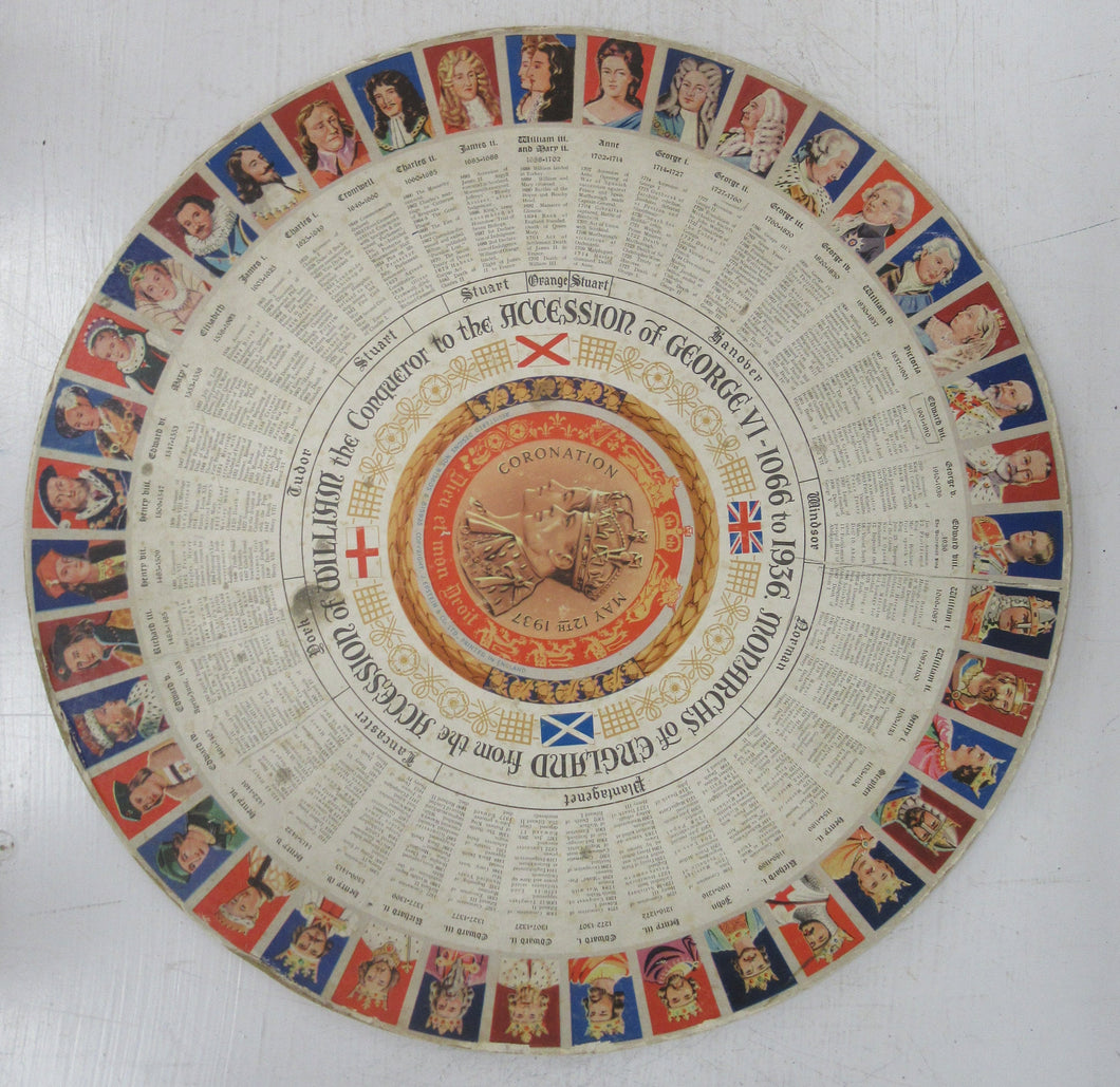 Monarchs of England from the Accession of William the Conqueror to George VI 1066 to 1936