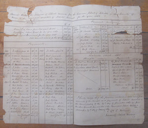School balance sheet, 1868