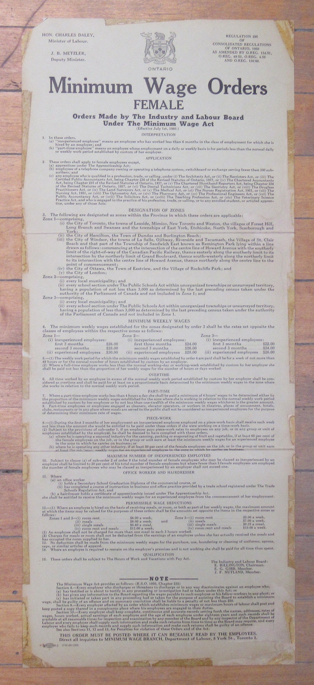 Minimum Wage Orders, Female: Orders Made by The Industry and Labour Board Under The Minimum Wage Act